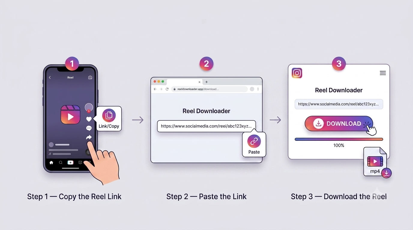 How to Use Instagram Reel Downloader